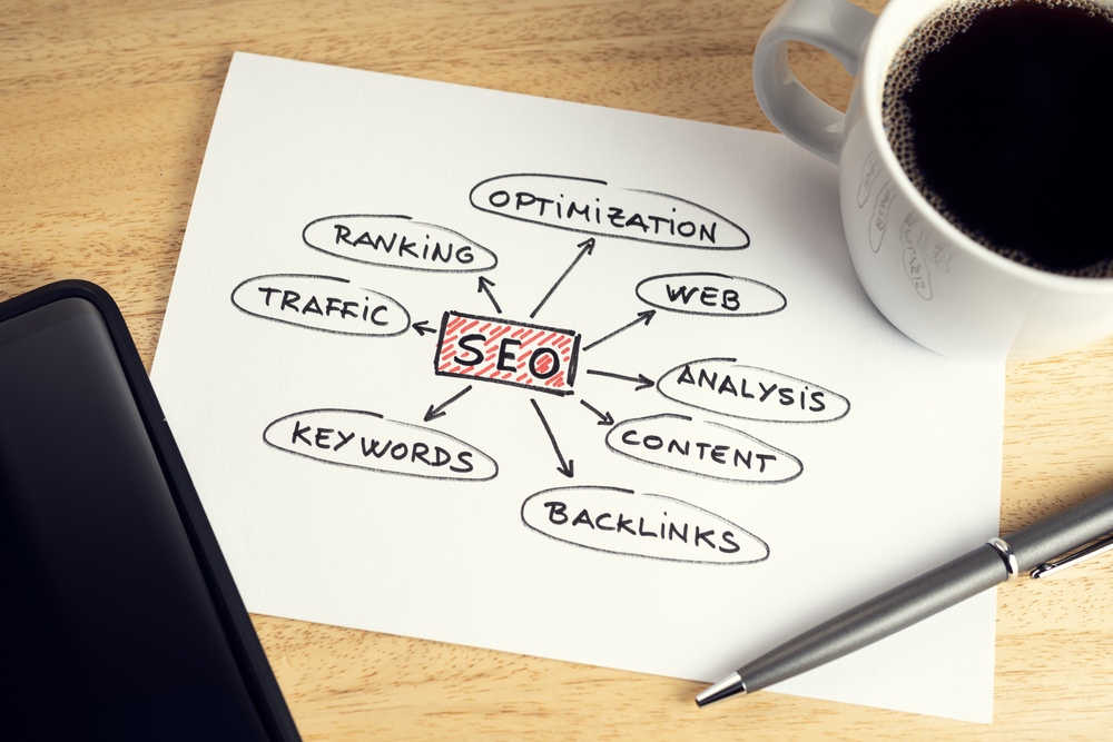  How to Implement White Hat SEO-xperts infuse